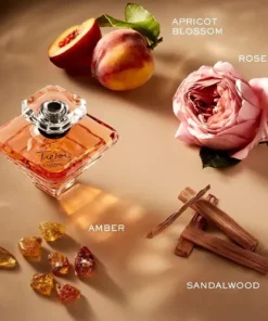 nuoc hoa Lanceme Tresor Eau de parfum mini 1